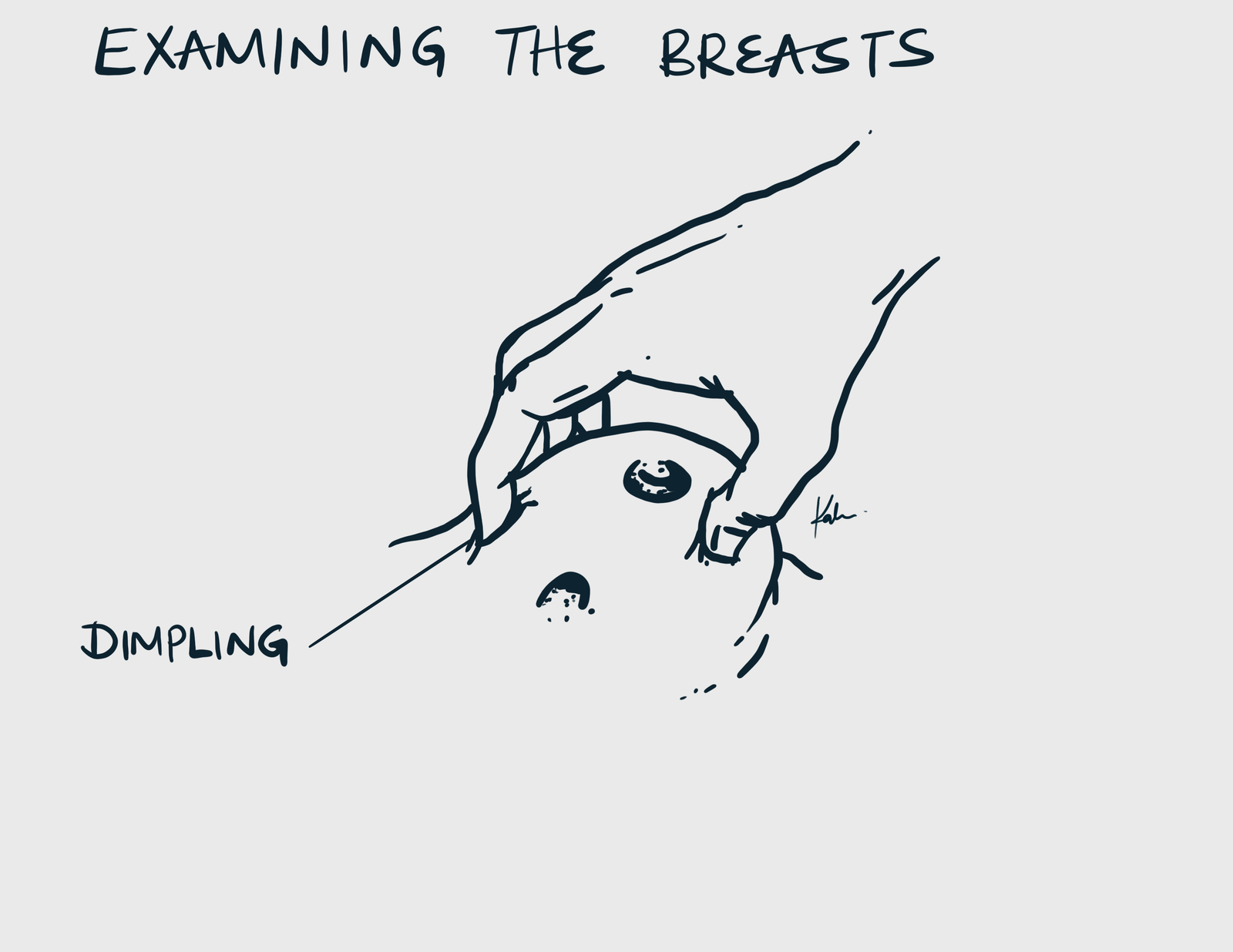 Examining the breasts 3